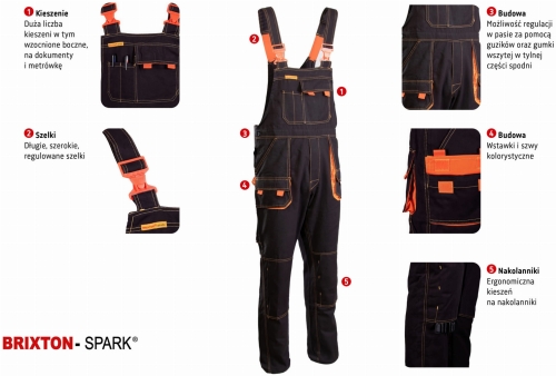 Polstar - Brixton Spark - OG Granatowy - ASOG.jpg